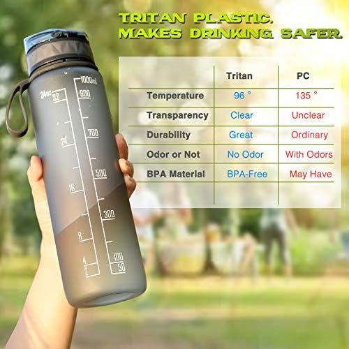 1L Sports Water Bottle, BPA-Free Tritan, Leakproof Bottle with Filter & Carry Loop - Image 6